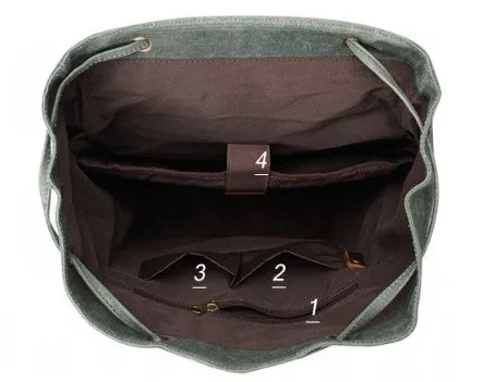 Crazy Horse Canvas Leather Backpack, Travlling Laptop Backpack, Vintage Waterproof Shoulder Outing Bag