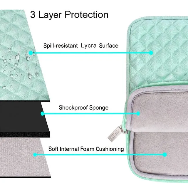 Waterproof Laptop Portable Cover for